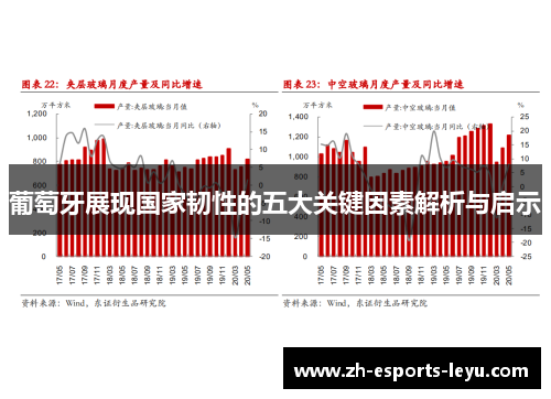 葡萄牙展现国家韧性的五大关键因素解析与启示 葡萄牙展现国家韧性的五大关键因素解析与启示