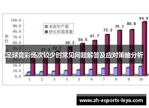 足球竞彩场次较少时常见问题解答及应对策略分析 足球竞彩场次较少时常见问题解答及应对策略分析