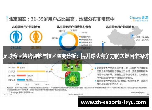 足球赛季策略调整与技术演变分析:提升球队竞争力的关键因素探讨 足球赛季策略调整与技术演变分析:提升球队竞争力的关键因素探讨