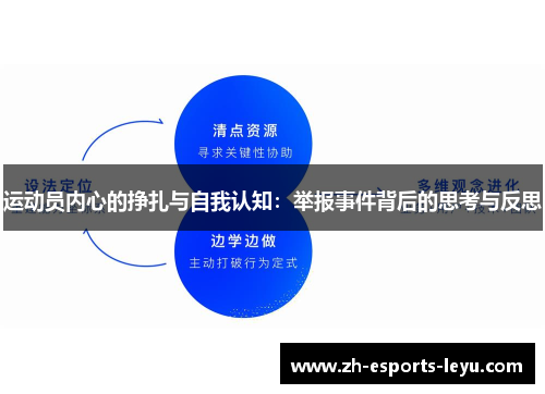 运动员内心的挣扎与自我认知:举报事件背后的思考与反思 运动员内心的挣扎与自我认知:举报事件背后的思考与反思