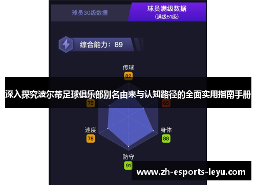 深入探究波尔蒂足球俱乐部别名由来与认知路径的全面实用指南手册 深入探究波尔蒂足球俱乐部别名由来与认知路径的全面实用指南手册