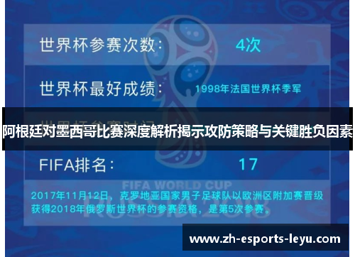 阿根廷对墨西哥比赛深度解析揭示攻防策略与关键胜负因素 阿根廷对墨西哥比赛深度解析揭示攻防策略与关键胜负因素