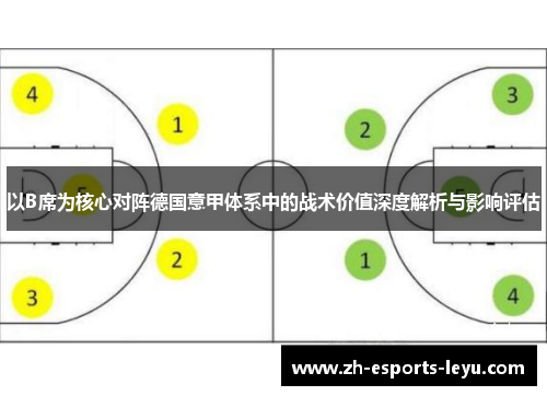 以B席为核心对阵德国意甲体系中的战术价值深度解析与影响评估 以B席为核心对阵德国意甲体系中的战术价值深度解析与影响评估