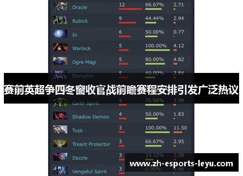 赛前英超争四冬窗收官战前瞻赛程安排引发广泛热议 赛前英超争四冬窗收官战前瞻赛程安排引发广泛热议